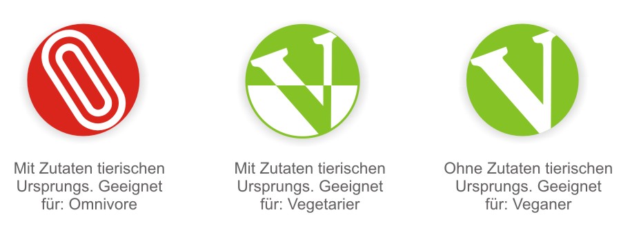 enthält tierische Inhaltsstoffe Label