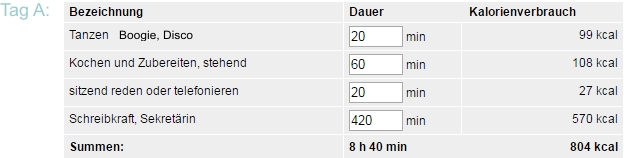 trainingsplan abnehmen