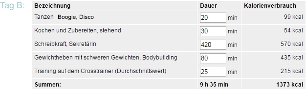 trainingsplan abnehmen