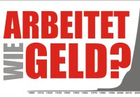 Geld arbeiten lassen