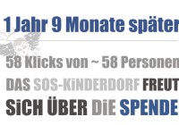 58 Leute spenden Geld
